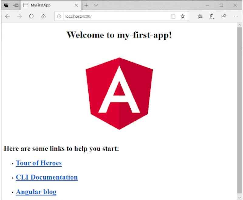 angular js tutorial