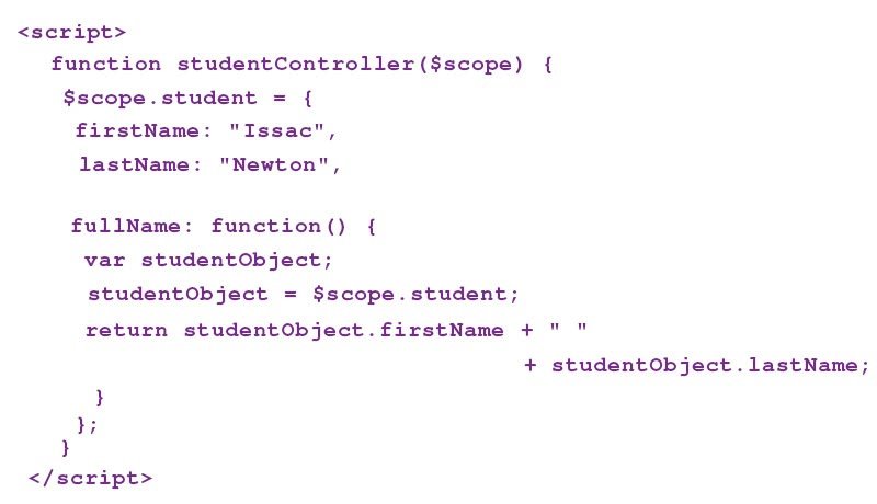 angularjs tutorials