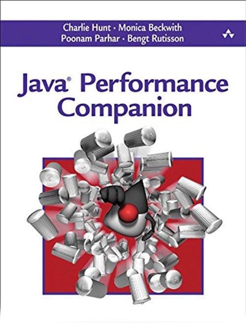 Books for Java