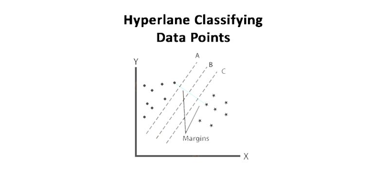 data science study material