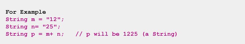 java basic tutorial