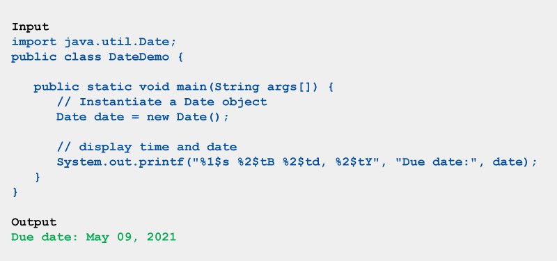 java best tutorial