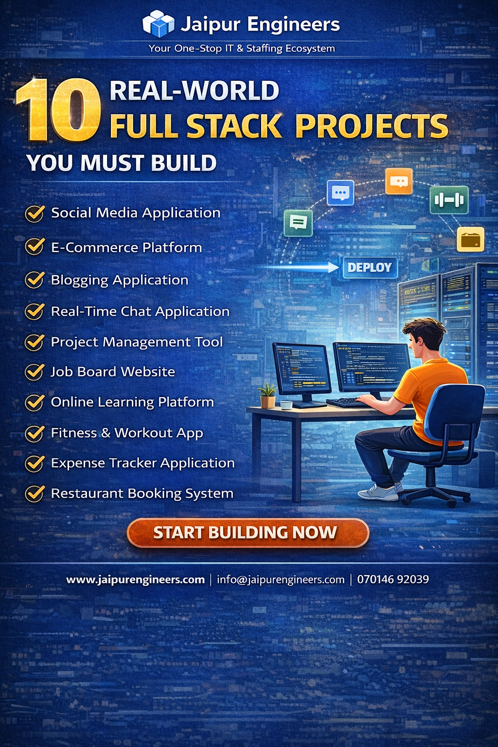 Real world full stack project ideas infographic for MERN stack developers in 2026