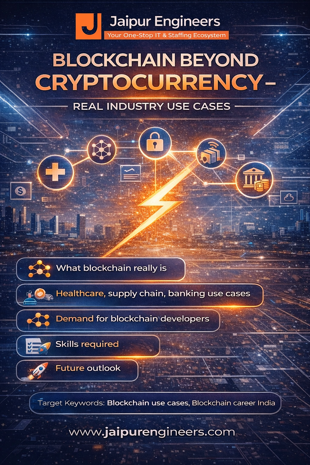 Blockchain technology applications in healthcare, supply chain, and banking industriesBlockchain technology applications in healthcare, supply chain, and banking industries