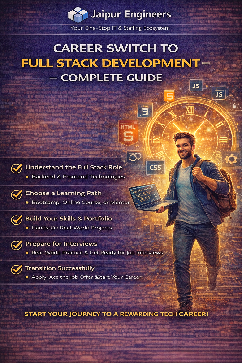 Working professional switching career to full stack development learning coding on laptop