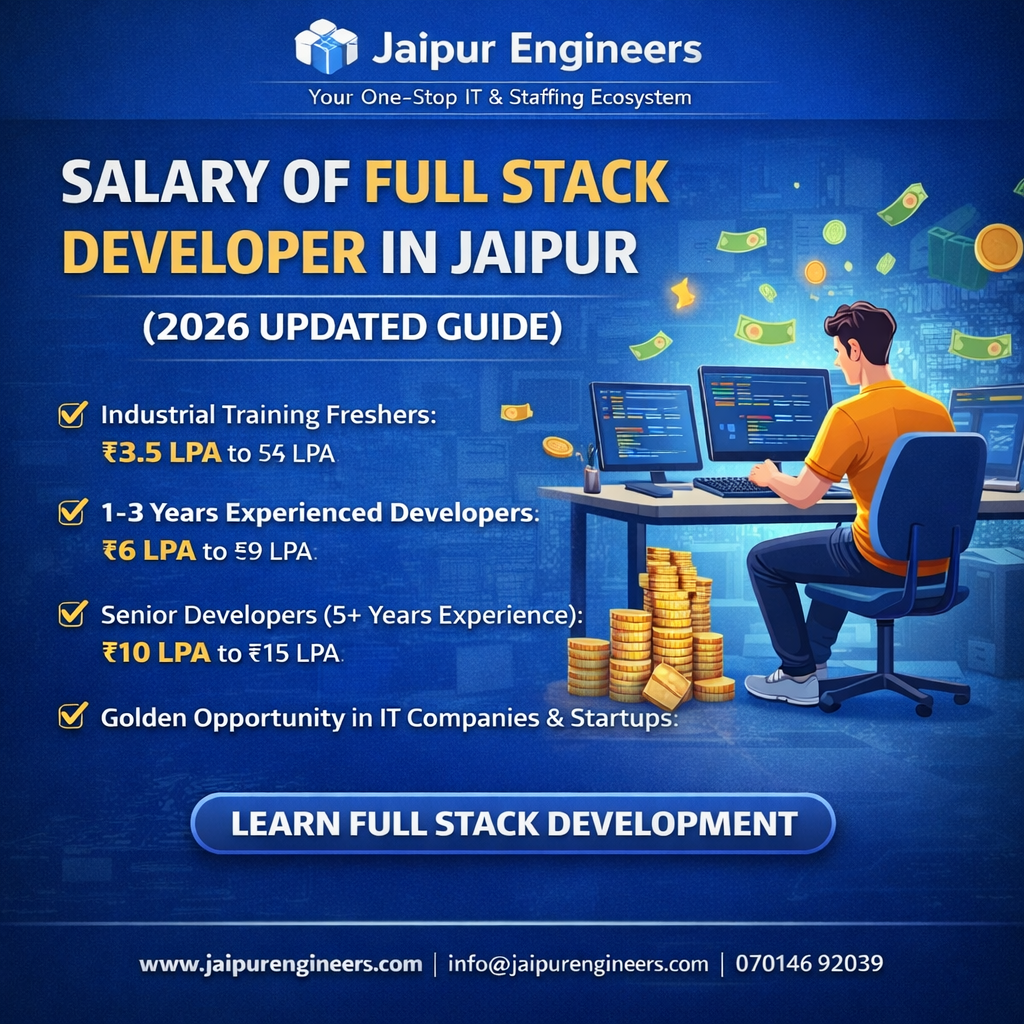 Full Stack Developer salary in Jaipur 2026 comparison infographic