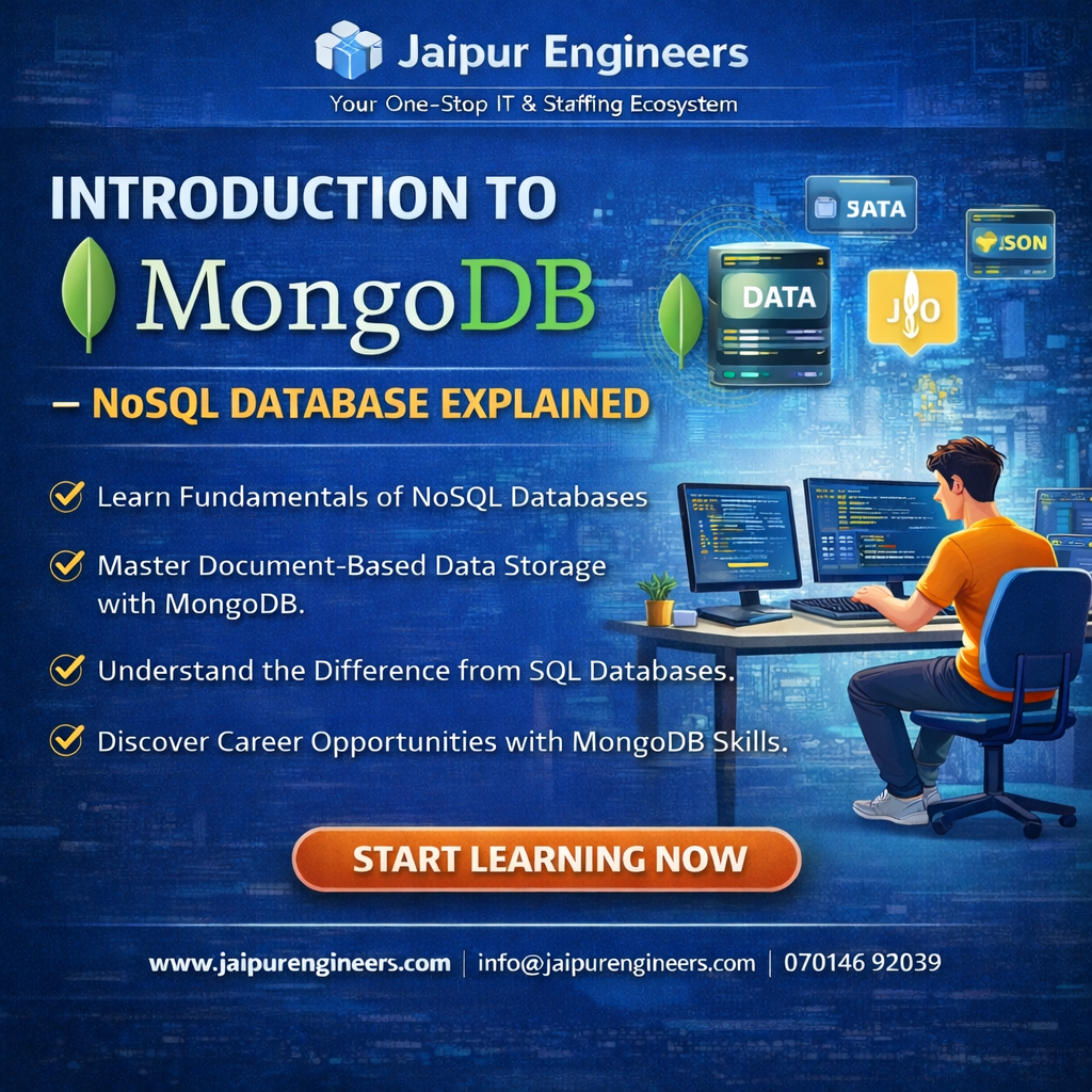 MongoDB NoSQL database architecture infographic for backend and full stack development