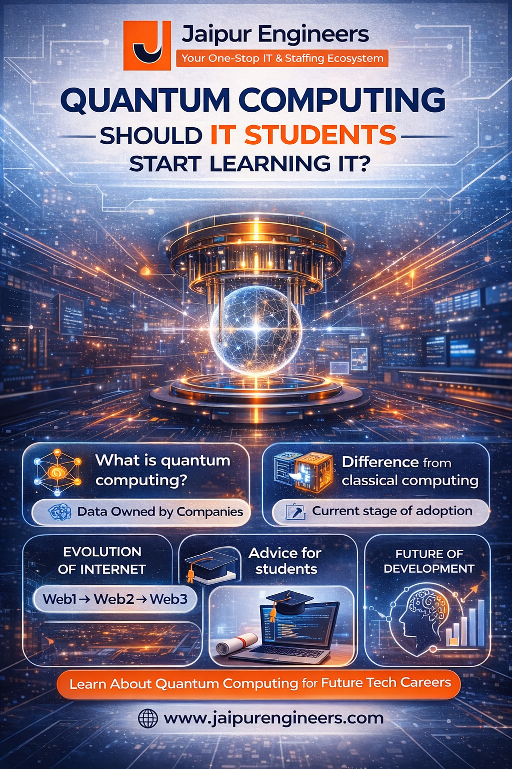 Illustration of quantum computing concepts with qubits and futuristic computing technology