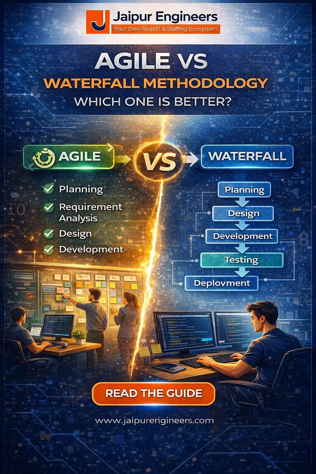 Comparison diagram of Agile and Waterfall software development methodologies