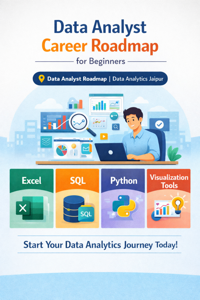 Data Analyst Roadmap for Beginners | Step-by-Step Guide