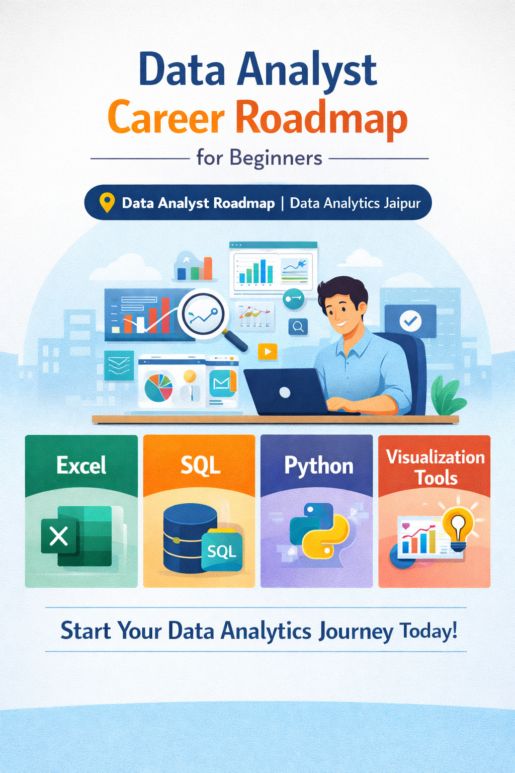 Data analyst roadmap including Excel SQL Python visualization tools and business insights