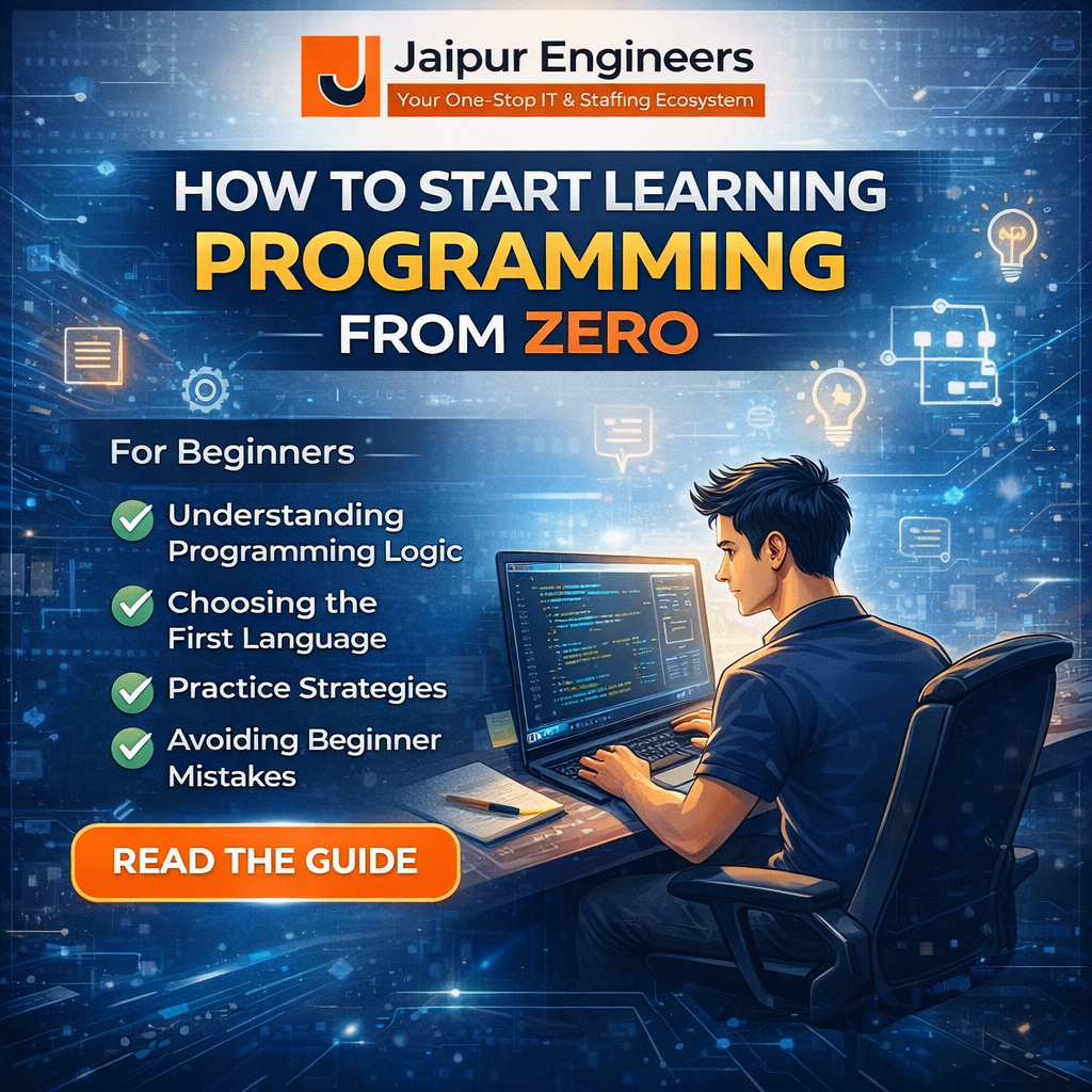 Beginner learning programming roadmap showing coding basics and practice steps