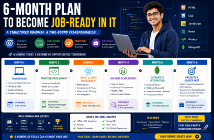 6 month roadmap to become job ready in IT step by step