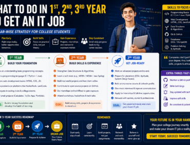 1st 2nd 3rd year roadmap to get IT job step by step
