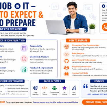 fresher starting first IT job working on computer learning coding