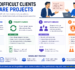 Handling Difficult Clients in Software Projects