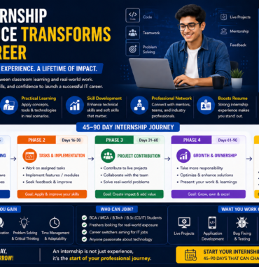 students working on internship projects gaining real world experience