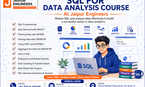 SQL for Data Analysis Course – Complete Beginner to Advanced Guide
