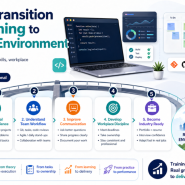 student transitioning from training to real IT job environment coding and teamwork