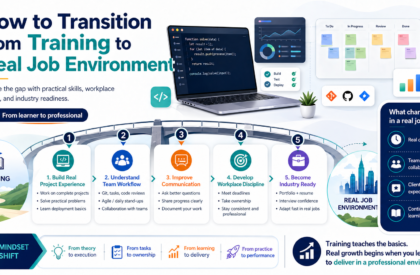 student transitioning from training to real IT job environment coding and teamwork