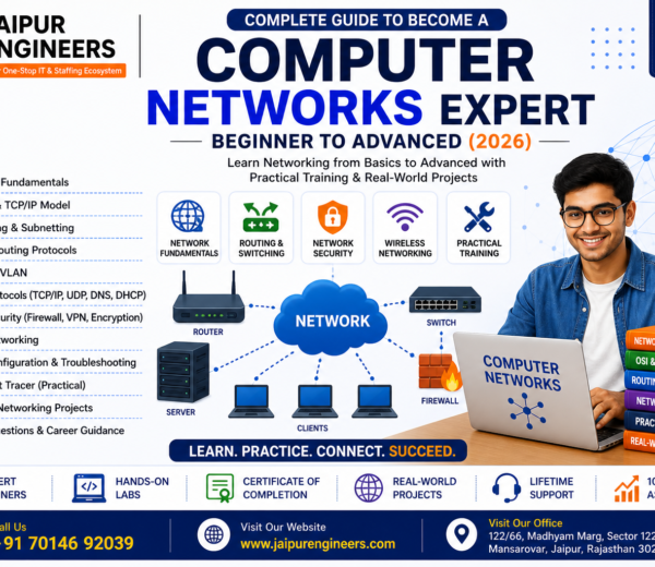 Computer Networks Course in Jaipur | Networking Training Banner 2026 Computer Networks Course in Jaipur Complete Guide 2026 Networking Training Featured Image