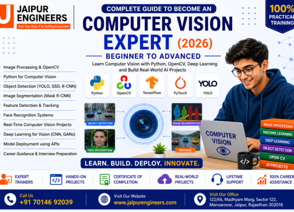 Computer Vision Course in Jaipur with OpenCV, YOLO, SSD, R-CNN and real-time AI projects training