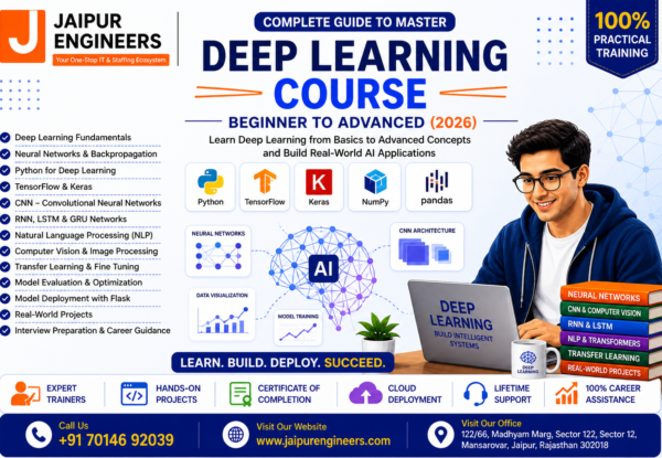 deep learning course in jaipur ai training cnn rnn tensorflow featured image