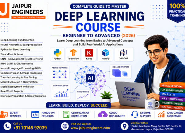 deep learning course in jaipur ai training cnn rnn tensorflow featured image