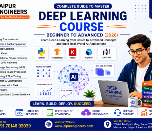 Deep Learning Course in Jaipur – AI Training Featured Image deep learning course in jaipur ai training cnn rnn tensorflow featured image