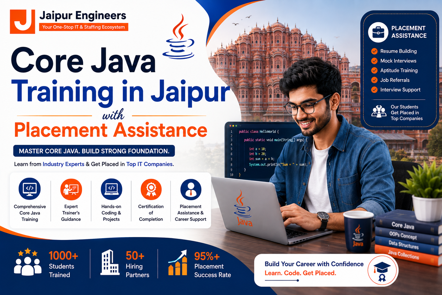 Students learning Core Java programming at Jaipur Engineers with live coding sessions, practical projects, certification, interview preparation, and placement assistance.