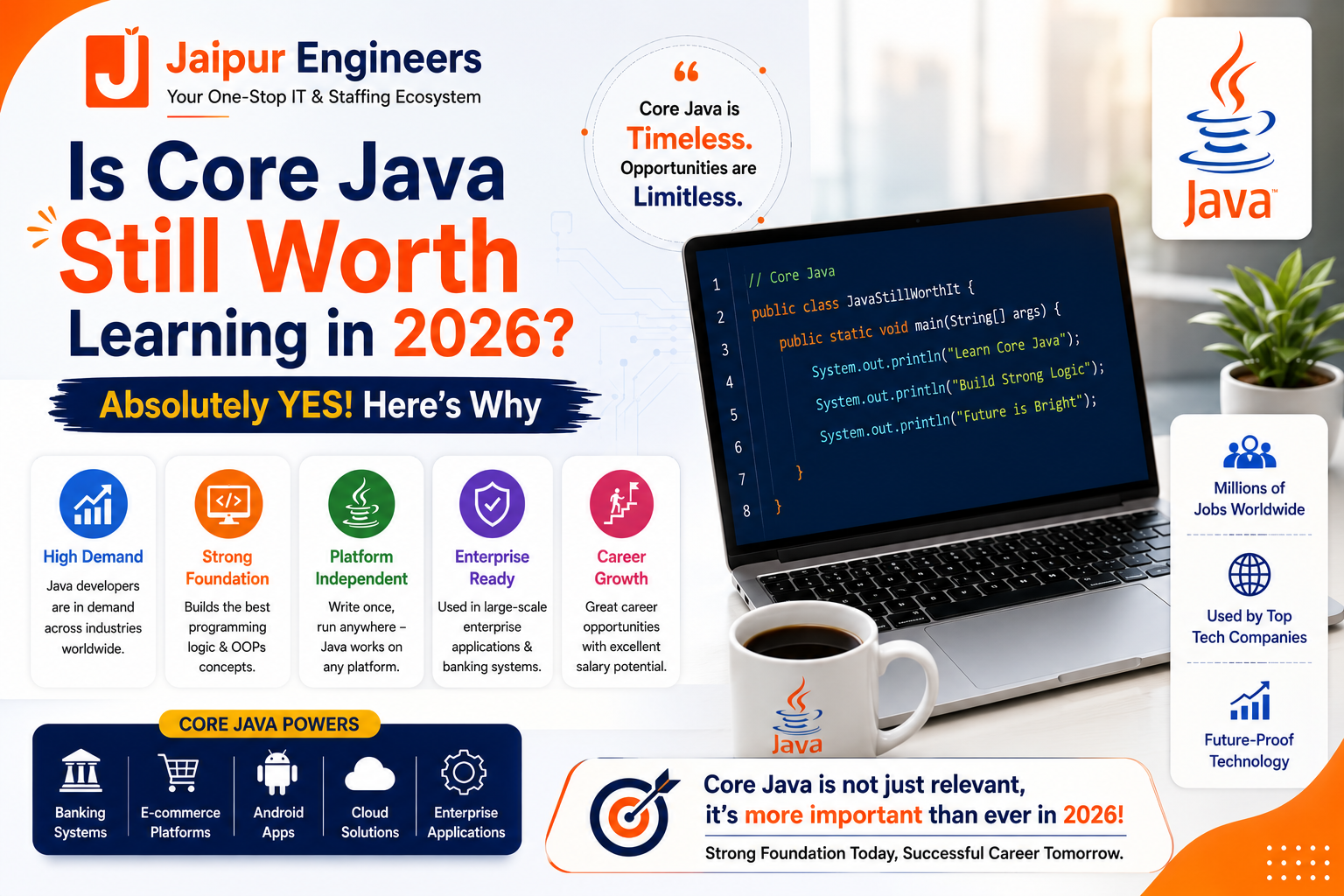 Developer learning Core Java with enterprise software, Spring Boot, backend development, career growth, and high-demand programming concepts.