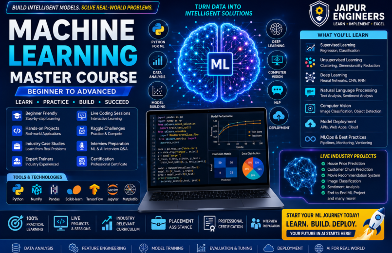 Machine Learning Course in Jaipur with Python, Scikit-learn, TensorFlow, AI models, data science, and live projects