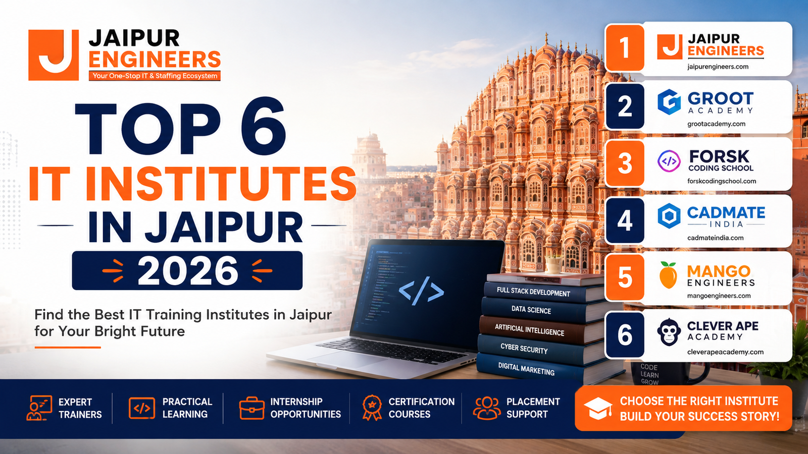 Top 6 IT Institutes in Jaipur 2026
