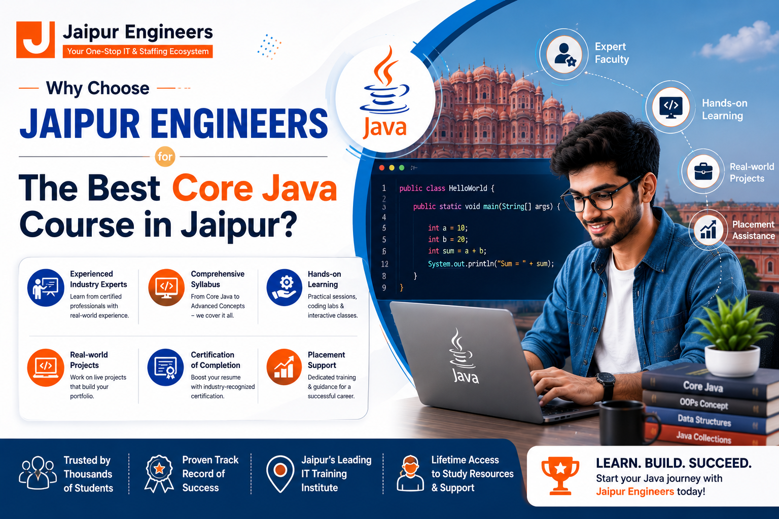 Students attending the Best Core Java Course in Jaipur at Jaipur Engineers with live coding sessions, industry mentors, certification, and placement assistance.