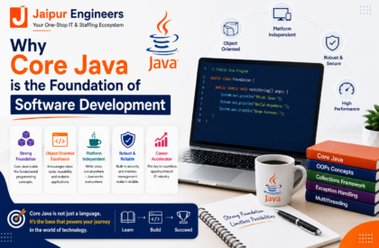 Why Core Java is the Foundation of Software Development Core Java learning roadmap showing programming fundamentals, Object-Oriented Programming, software development concepts, enterprise applications, and Java career growth.